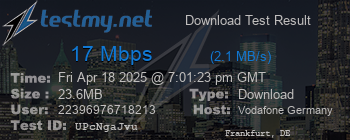 Speed Test Result