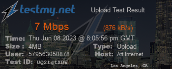 Speed Test Result