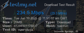 Speed Test Result