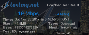 Speed Test Result