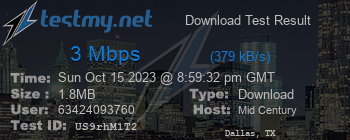 Speed Test Result