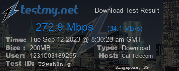 Speed Test Result