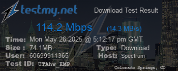 Speed Test Result