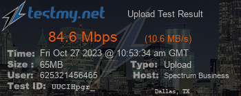 Speed Test Result