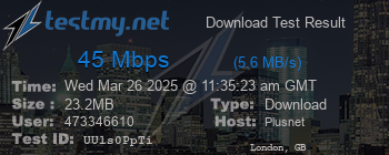 Speed Test Result