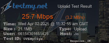 Speed Test Result