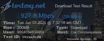 Speed Test Result