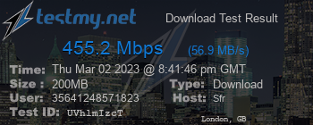 Speed Test Result