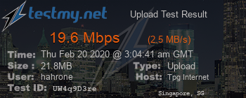 Speed Test Result