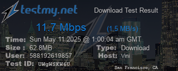 Speed Test Result