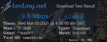 Speed Test Result