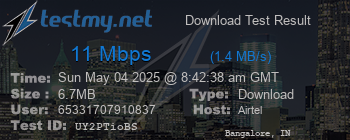 Speed Test Result