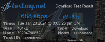 Speed Test Result