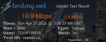 Speed Test Result