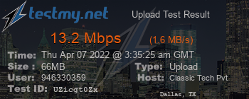 Speed Test Result