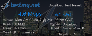 Speed Test Result