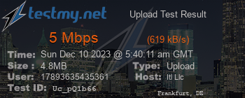 Speed Test Result