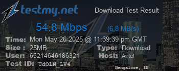 Speed Test Result