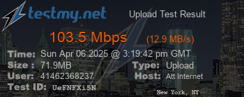 Speed Test Result