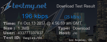 Speed Test Result