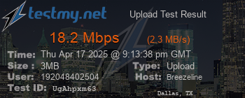 Speed Test Result