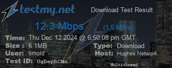 Speed Test Result