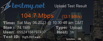 Speed Test Result