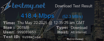 Speed Test Result