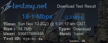 Speed Test Result