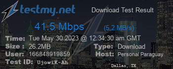 Speed Test Result