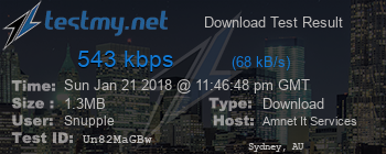 Speed Test Result