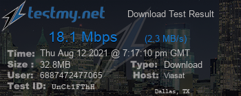 Speed Test Result