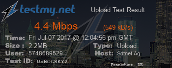 Speed Test Result