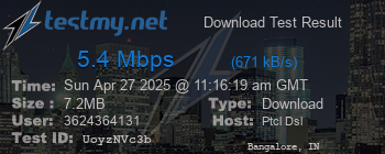 Speed Test Result