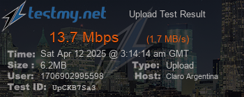 Speed Test Result