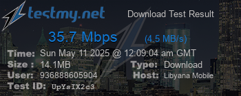 Speed Test Result
