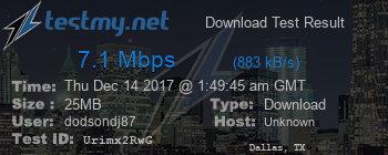Speed Test Result