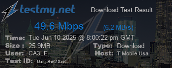 Speed Test Result
