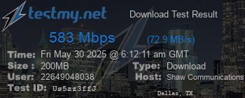 Speed Test Result