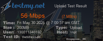 Speed Test Result