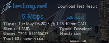 Speed Test Result