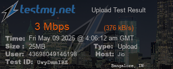 Speed Test Result