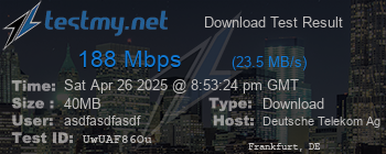 Speed Test Result