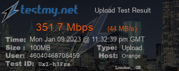 Speed Test Result