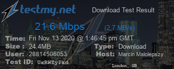 Speed Test Result