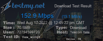 Speed Test Result