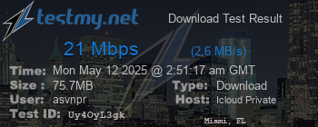 Speed Test Result