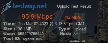 Speed Test Result