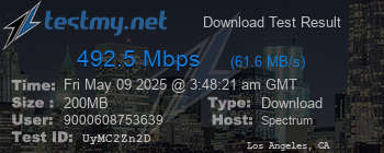 Speed Test Result