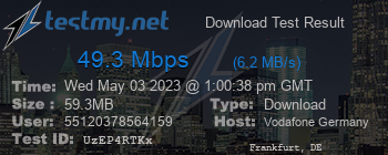 Speed Test Result
